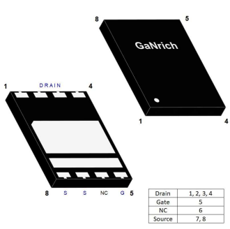 GR-65P250CD