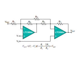 LTC8825